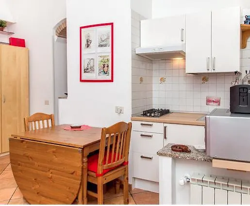 Vacanze Al Colosseo Polveriera Róma