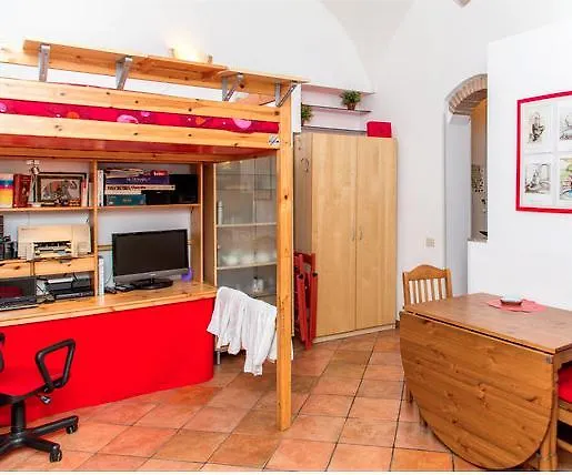 Vacanze Al Colosseo Polveriera Róma